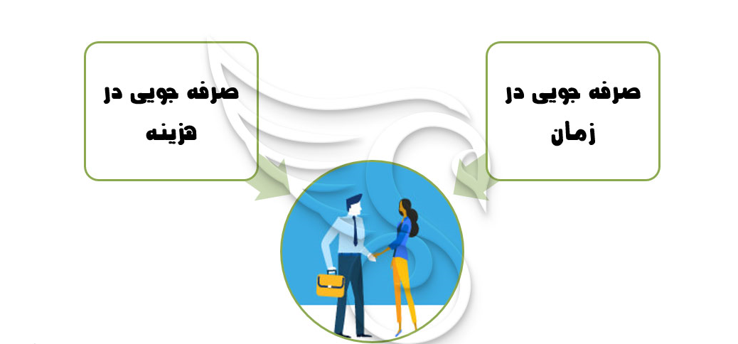 درج آگهی استخدام